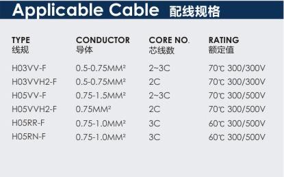 英式三插规格参数