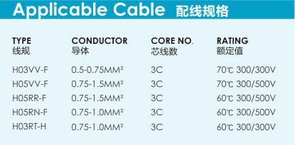 阿根廷三插规格参数